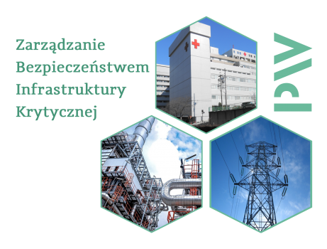 Zarządzanie Bezpieczeństwem Infrastruktury Krytycznej Zarządzanie Bezpieczeństwem Infrastruktury Krytycznej
