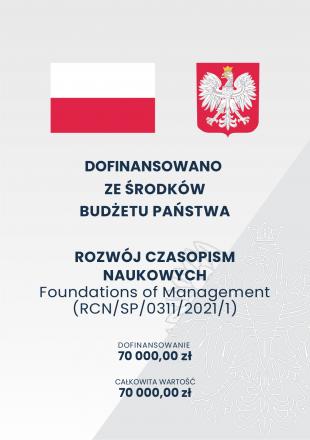 dofinansowanie